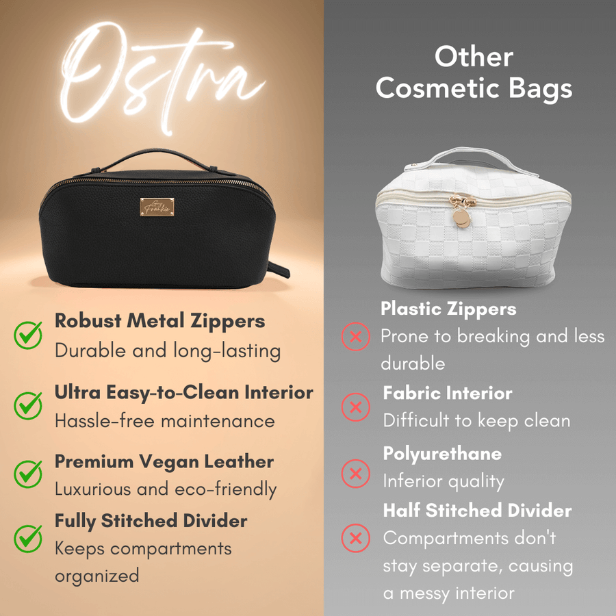 Ostra Vanity Case