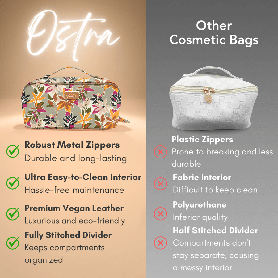 Ostra Vanity Case