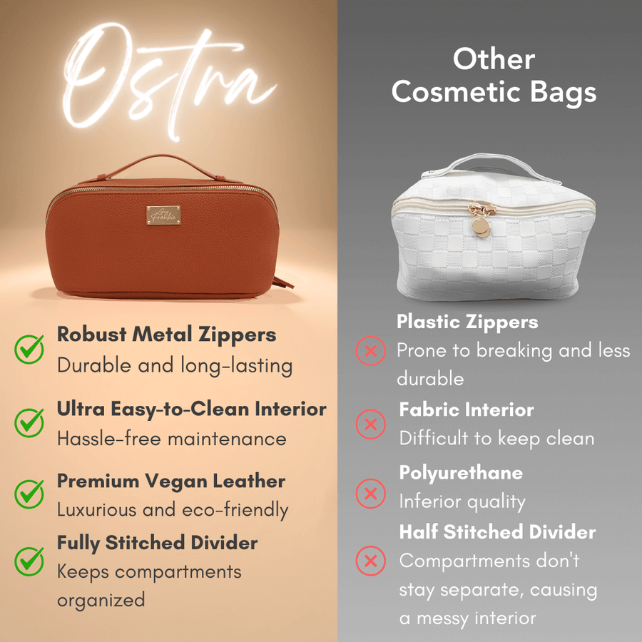 Ostra Vanity Case