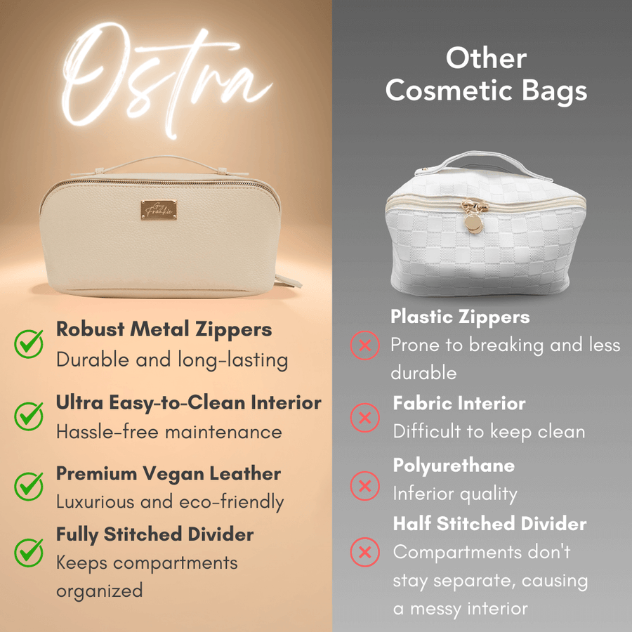 Ostra Vanity Case