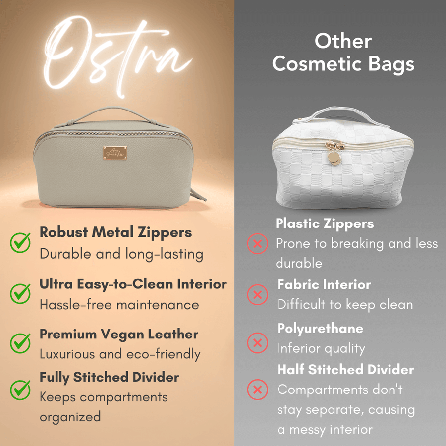 Ostra Vanity Case